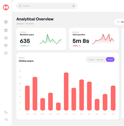 City360 Listings service preview